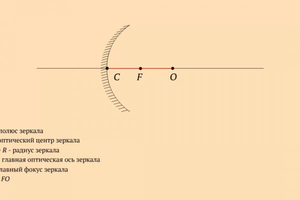 Что вместо гидры